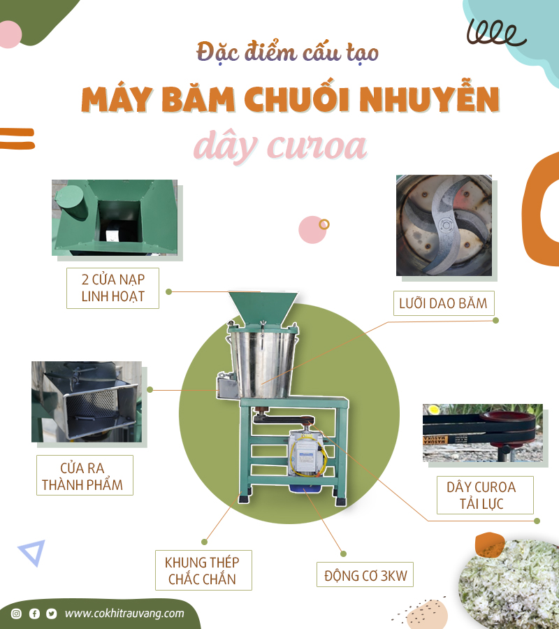 máy xay cây chuối