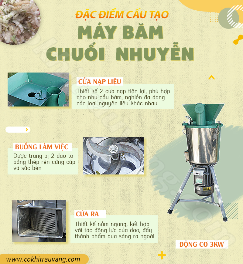 máy xay chuối bằng tay