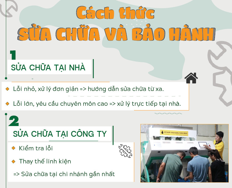 Cách thức sửa chữa