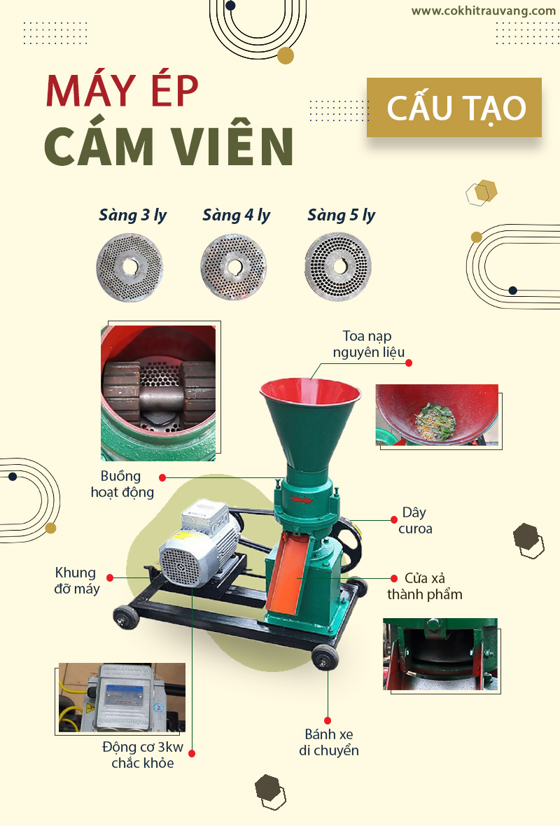 Máy nén viên thức ăn chăn nuôi