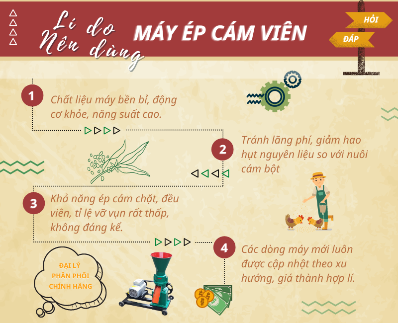 Máy nghiên ngô tự hút